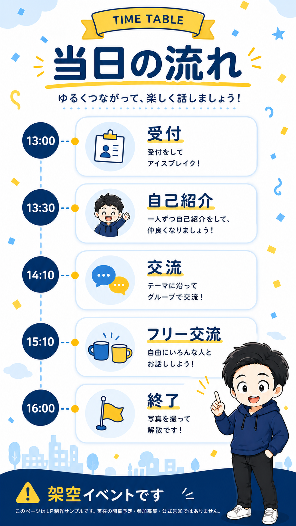当日の流れ。13時受付、13時30分自己紹介、14時10分交流、15時10分フリー交流、16時終了。架空イベントです。